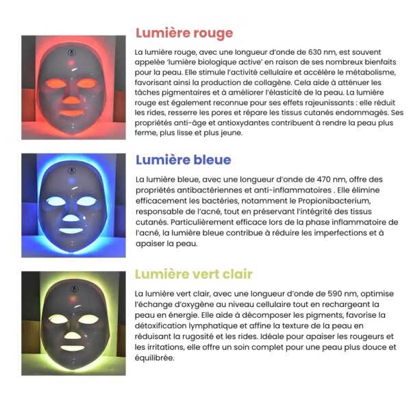 LumaLift® Pro Mask – Image 4