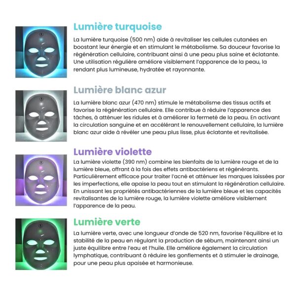 LumaLift® Pro Mask – Image 5